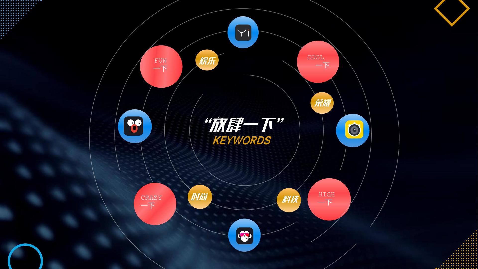 正新影视文化携手高校推进文化创作与研究合作